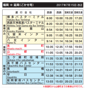 福岡から高千穂（ごかせ号）時刻表
